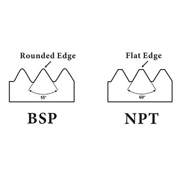 Difference Between BSP & NPT?